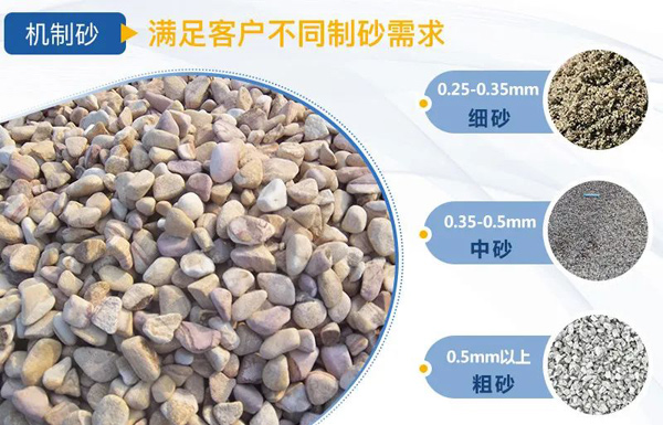 砂石市場火熱來襲，如何生產(chǎn)高質(zhì)量砂石骨料？