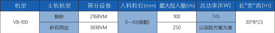 ���g(sh��)����(sh��)